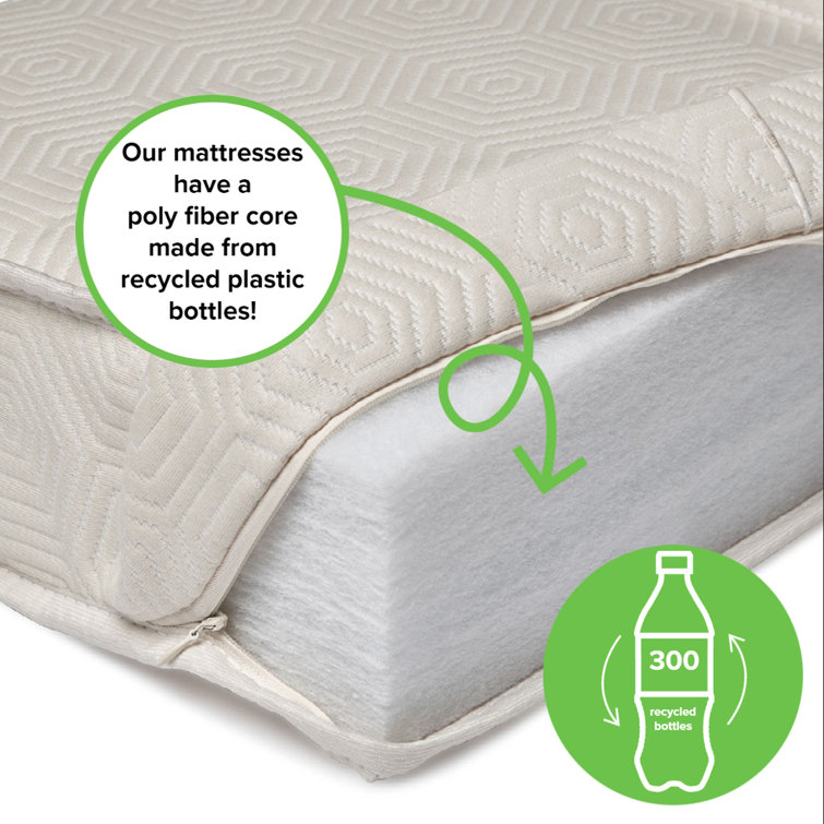 BreathableBaby EcoCore 300 2 Stage Dual Sided Crib Mattress 52 x 28 x 6